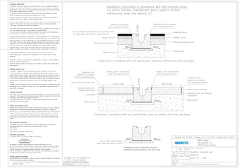 BIRCOsolid channels type I