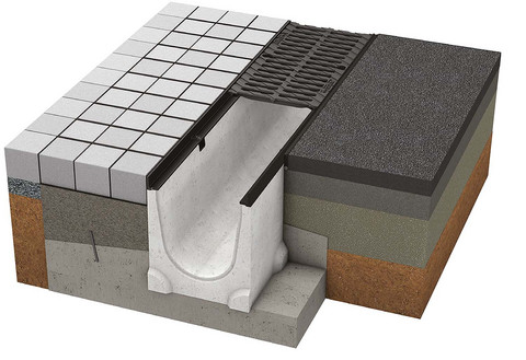 Installation of BIRCOlight concrete drainage channel as a linear drainage system