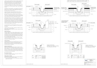 BIRCOdicht DN 150, DN 200, DN 300 Type M