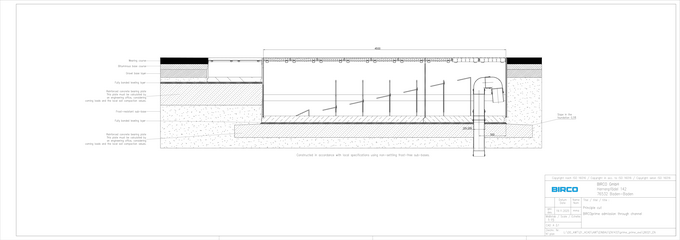 BIRCOprime® - inlet via channel