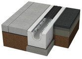 BIRCOsolid channels