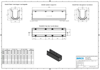 BIRCOsir® NW 150, channel 0/0, 1 m