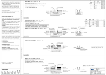 BIRCOsir NW 100, 150, 200