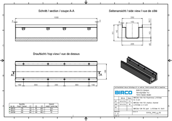 BIRCOsir® NW 150, shallow channel