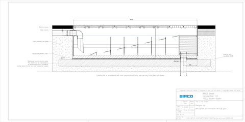 BIRCOprime® evo - inlet via pipe