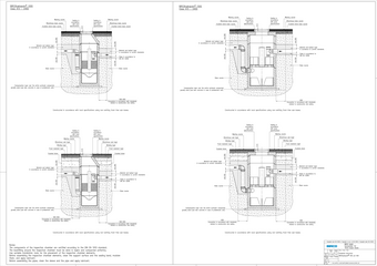 BIRCOhydropoint 1000 and 1500, bitumen