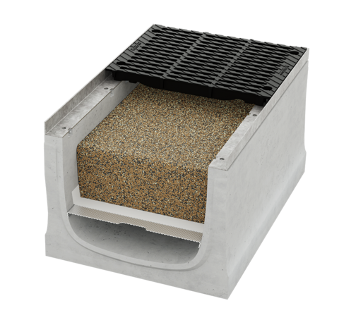BIRCOsir® evo NW 520 BIRCOsir® evo NW 520