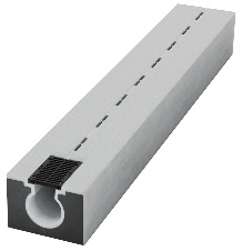  Channels