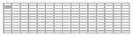 BIRCOtopline® Width 100 Gratings Mesh grating | screw-connection I galvanized steel