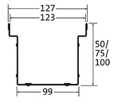 BIRCOtopline® Width 130 Channel elements Channel elements I without visible edge I perforated on one side