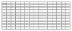 BIRCOtopline® Width 210 Gratings Mesh grating I clampable I galvanized steel