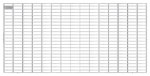 BIRCOtopline® Width 250 Gratings Mesh grating I clampable I galvanized steel