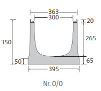BIRCOlight® triloc® Nominal width 300 triloc® Channel elements Channel elements with anchoring system | without internal inbuilt fall